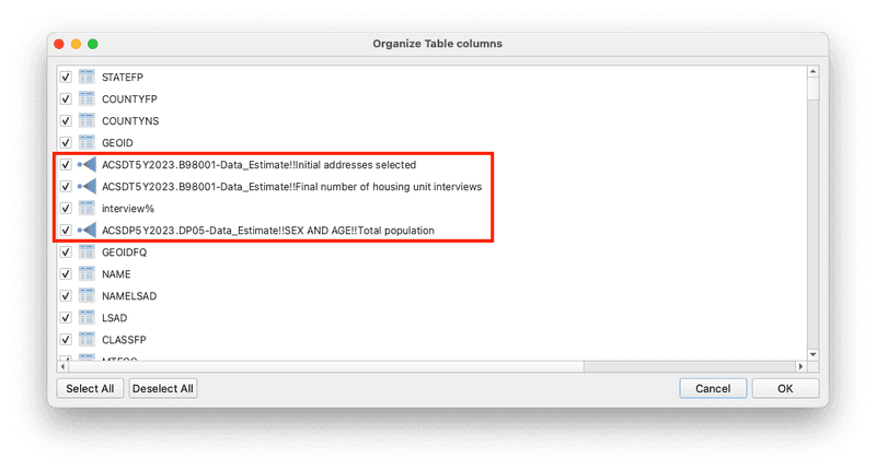 organizing the attribute table